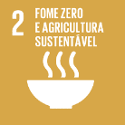 Selo ODS número 2 - Fome zero e agricultura sustentável